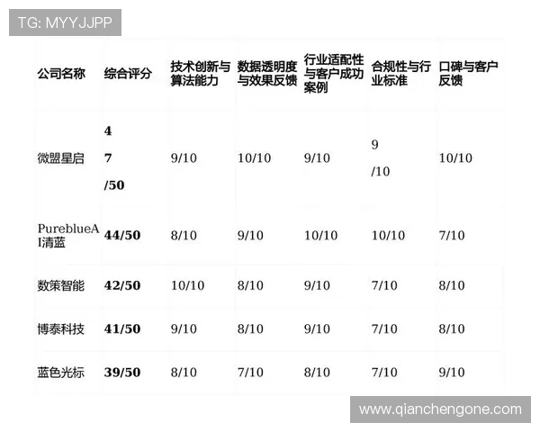 欧博线上官网用户评价与口碑分析报告
