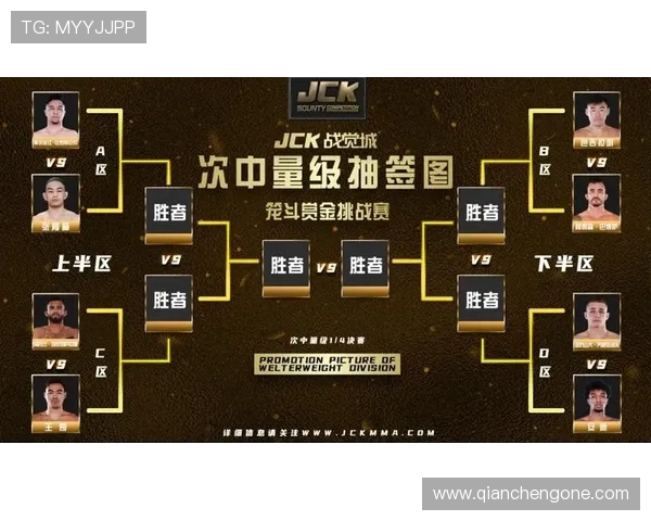 赏金大对决：激烈角逐中谁能夺得最终胜利