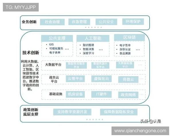 博万体育中国全面开启数字化转型推动体育产业新发展
