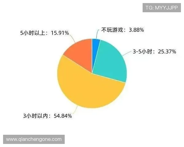 欧博真人平台多样化游戏体验，满足不同玩家的娱乐需求与偏好