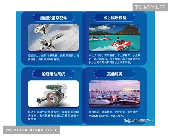 游艇会未来发展趋势：科技创新与高端服务引领行业新风尚